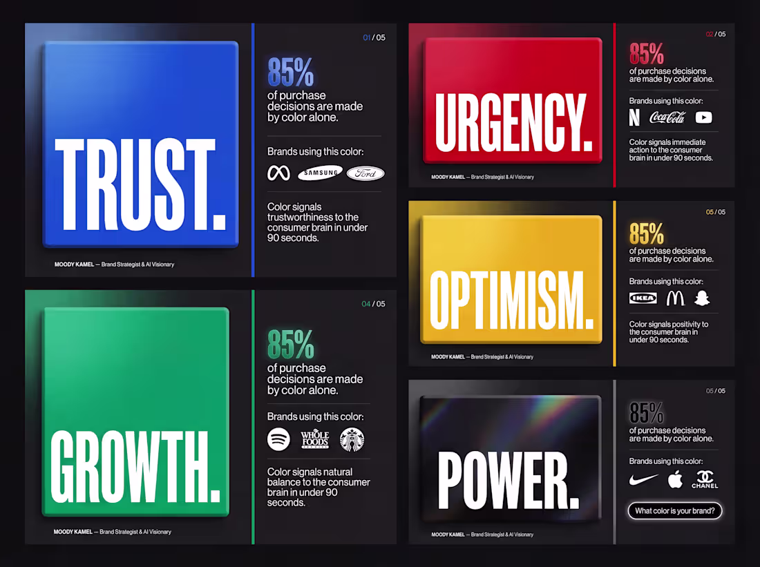 Cover image for Most business owners pick brand