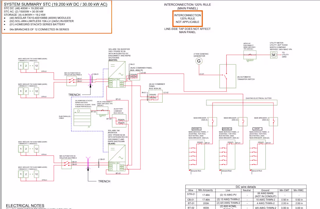 Cover image for Design nem permit with enphase third generation battery