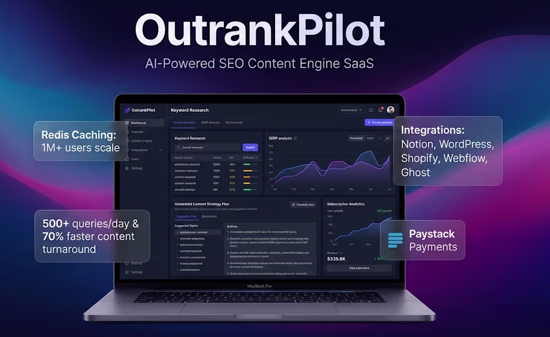 Cover image for Built an AI-powered SEO automation