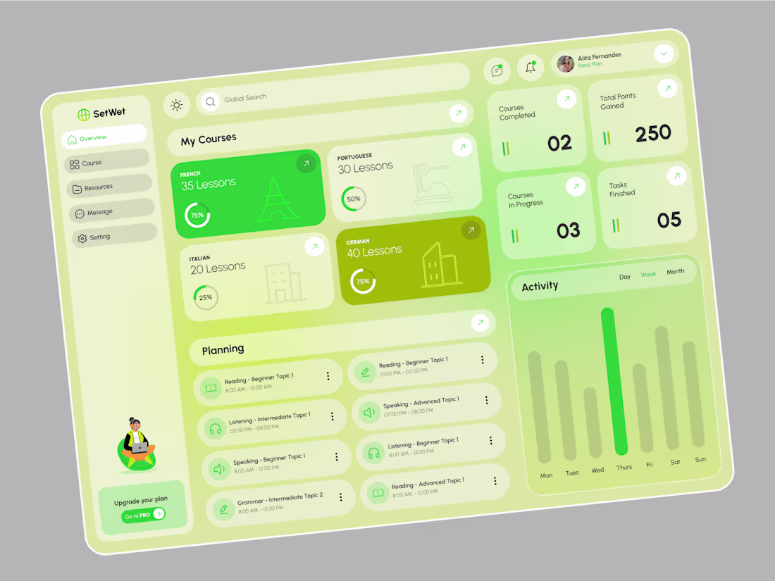 Cover image for SetWet- Course Management System