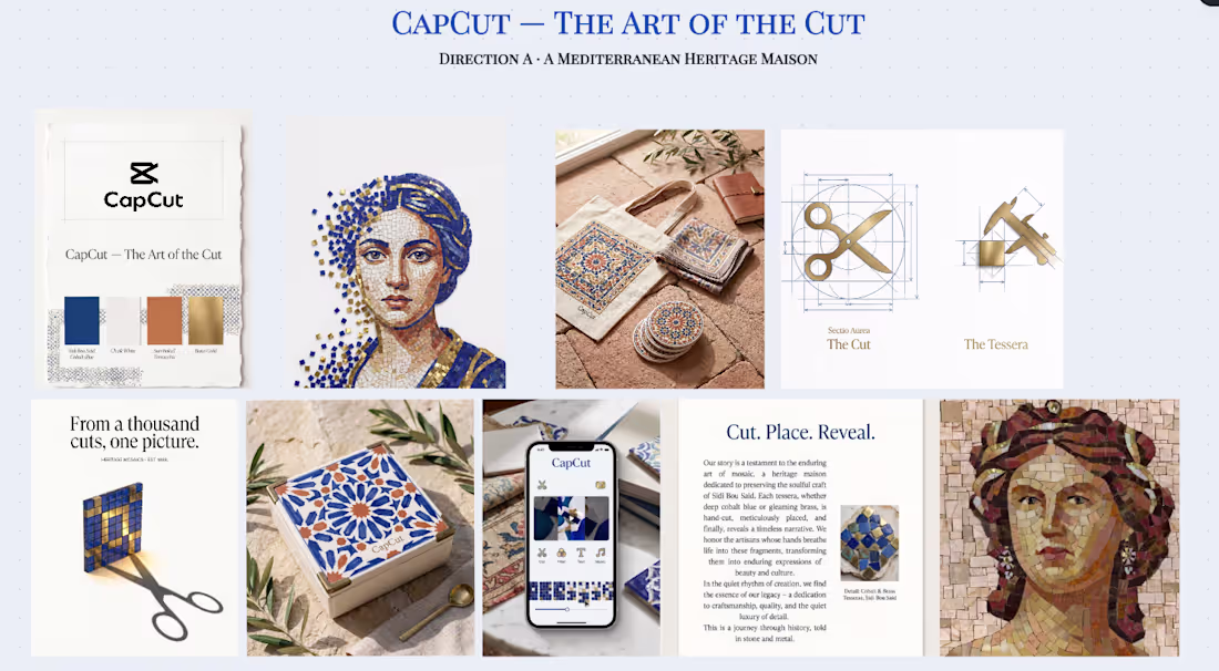 Cover image for CapCut — The Art of