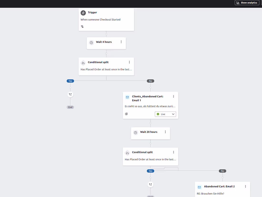 Cover image for Klaviyo flows Setup Automation | A/B testing