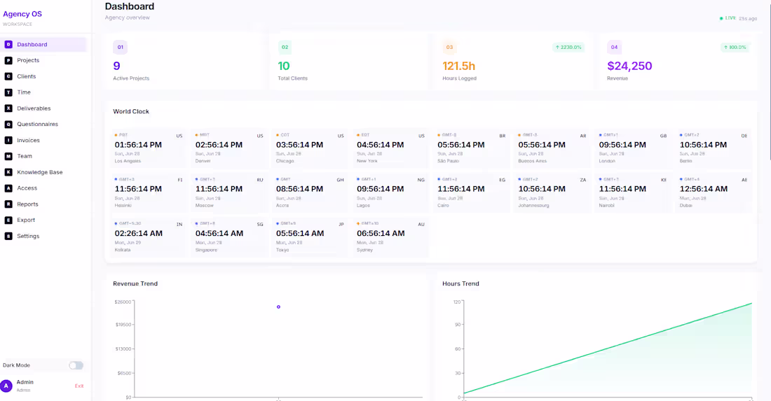 Cover image for Custom Internal Business Management Tool