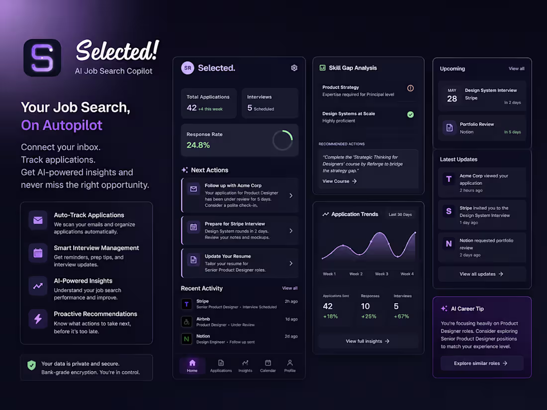 Cover image for Selected is an AI-powered Job