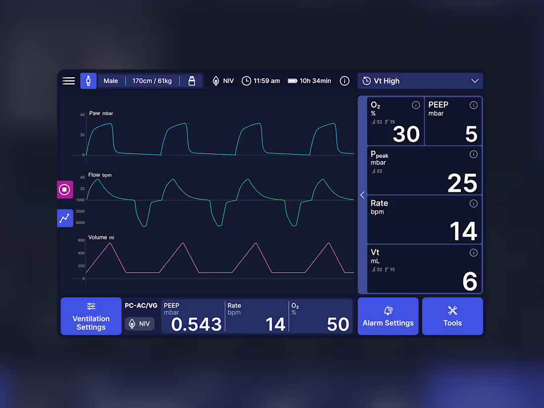 Cover image for This project covered the UX/UI
