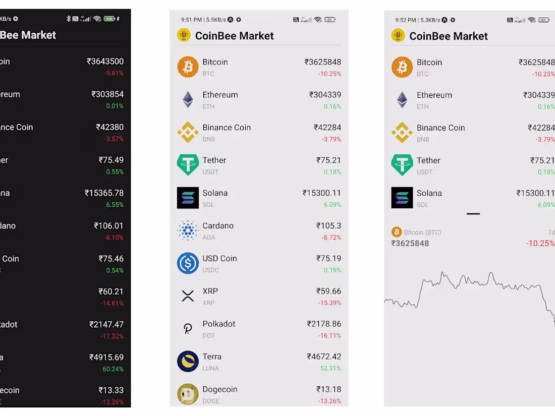 Cover image for CoinBee Android App.apk