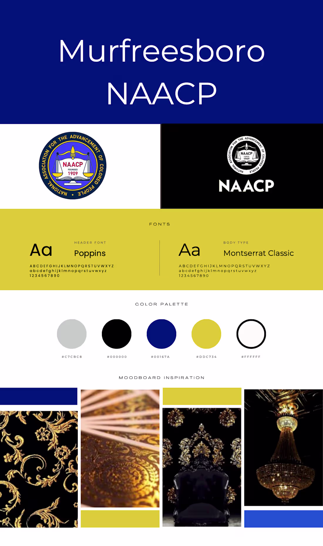 Cover image for Created a branding profile for