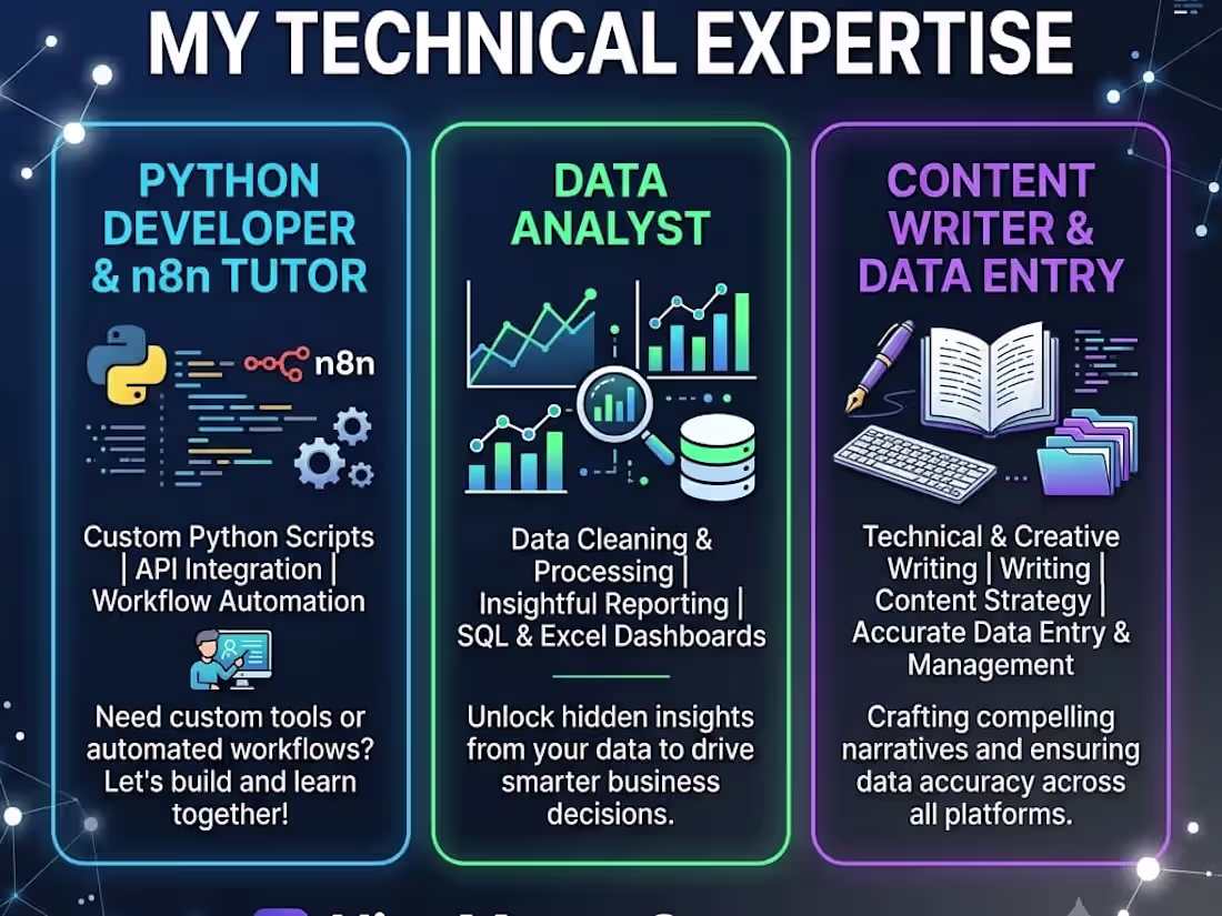 Cover image for Streamline Your Business with Expert Python & n8n Solutions