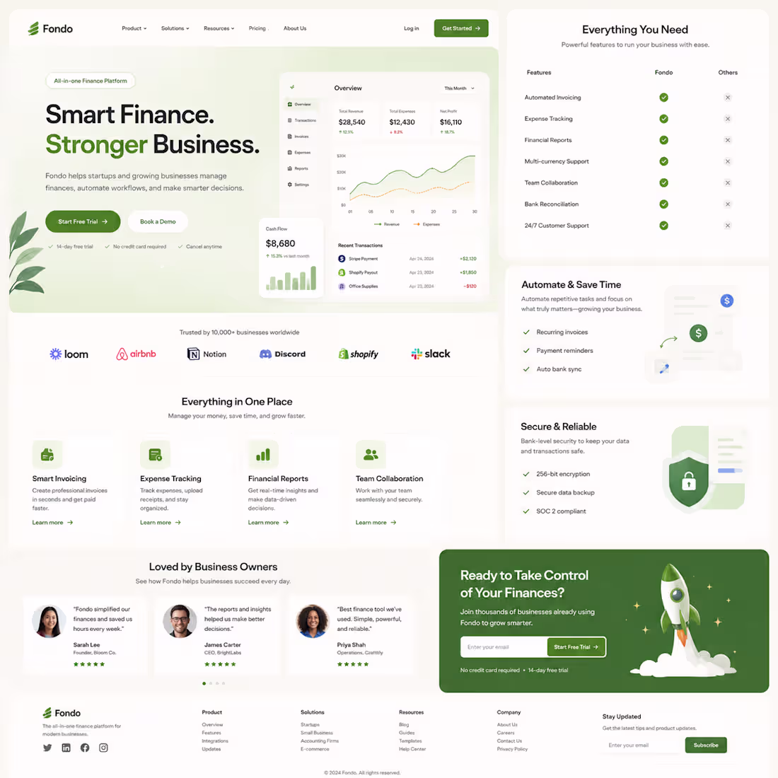 Cover image for UI/UX Designer and Web Developer: