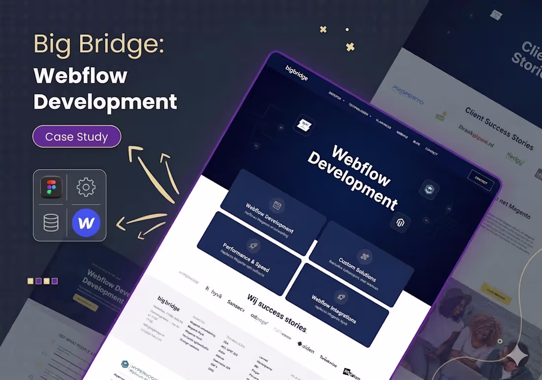 Cover image for Project: Bigbridge Magento Agency
I developed