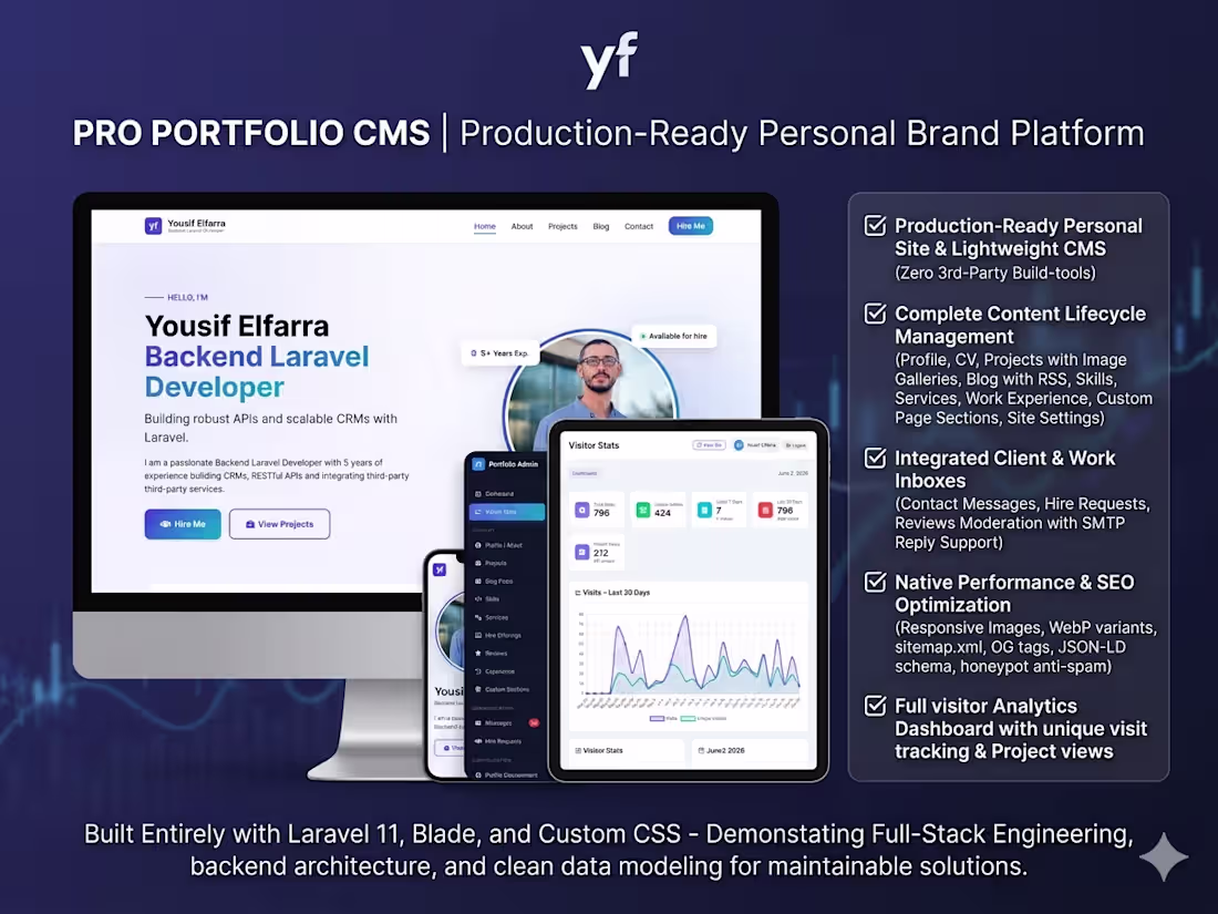 Cover image for A full-stack Laravel portfolio with