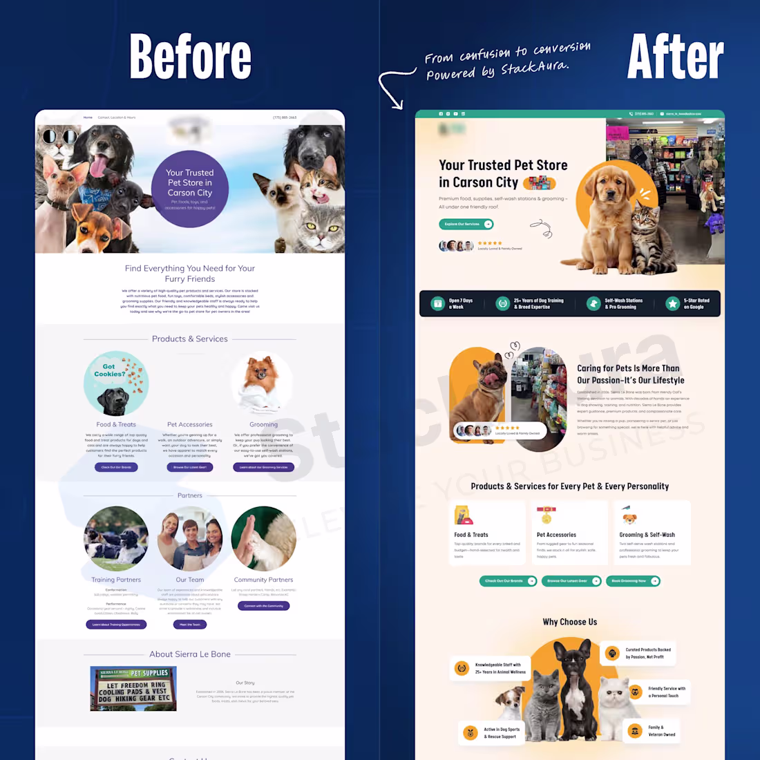 Cover image for Turned a “dead” funnel into $2,700 in just 3 days without ch...