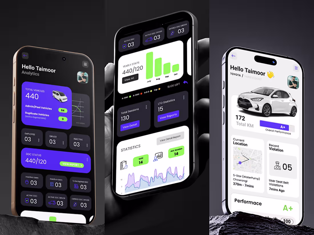 Cover image for UI/UX Design For Car Tracking Mobile App