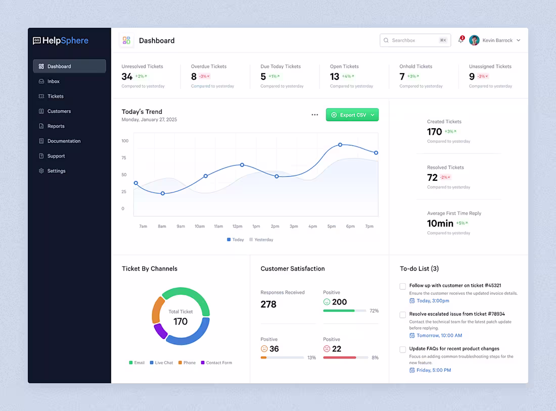 Cover image for Customer Support System - Dashboard