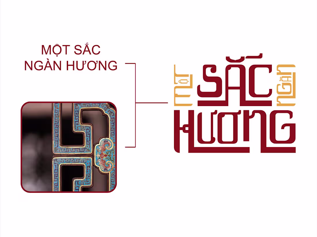 Cover image for Mot Sac Ngan Huong - A Thousand Scents