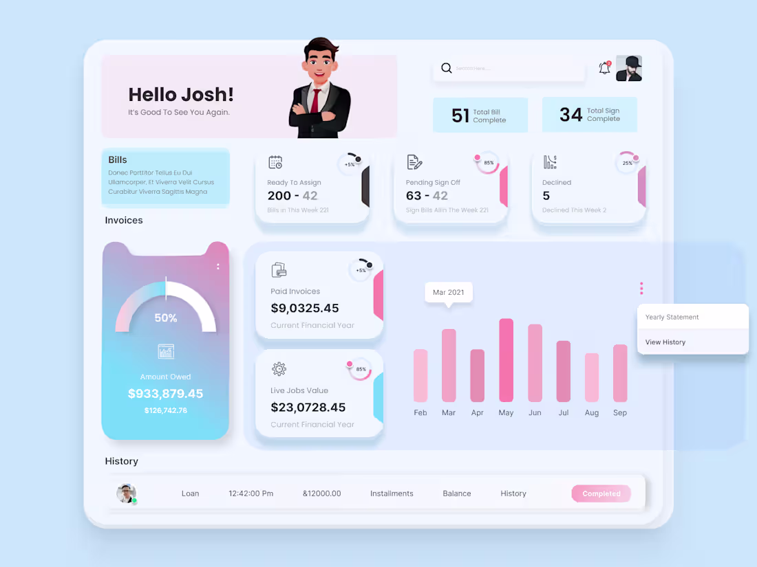 Cover image for Dashboard Design | UI/UX Design