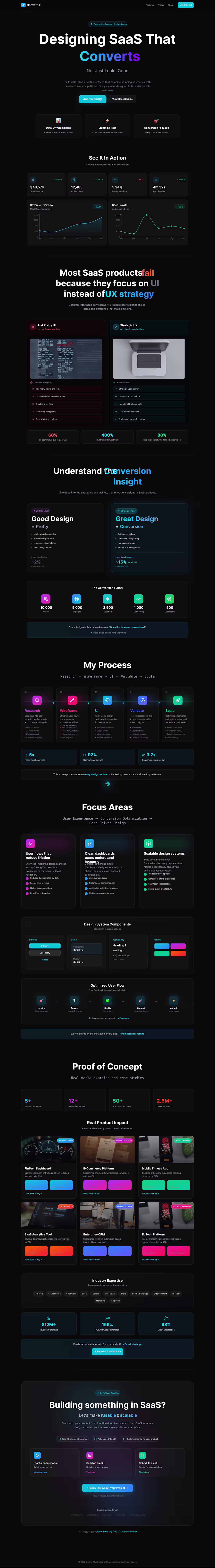 Cover image for Open for Work | SaaS UX/UI Designer