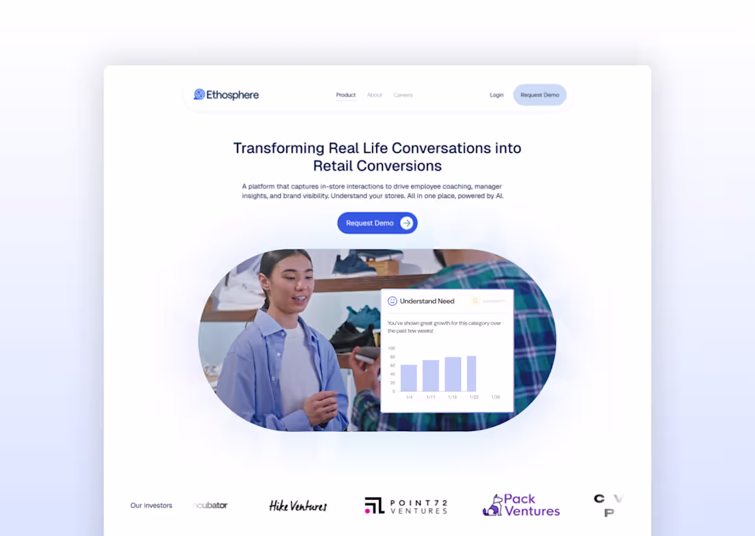Cover image for Ethosphere 🔗https://ethosphere.ai/ My role: Framer Developm...