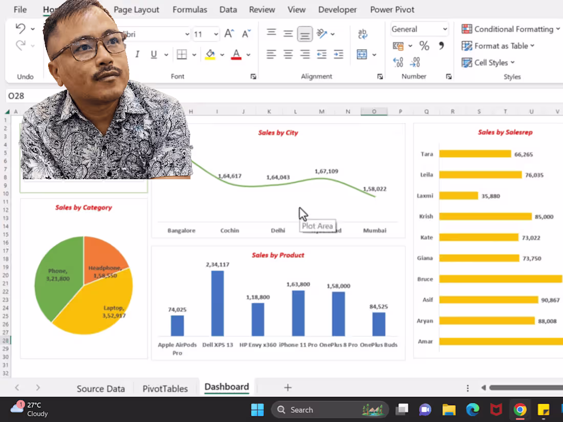 Cover image for dashboard-and-visualization-on-excel/SALES DATA VISUALIZATION.x…