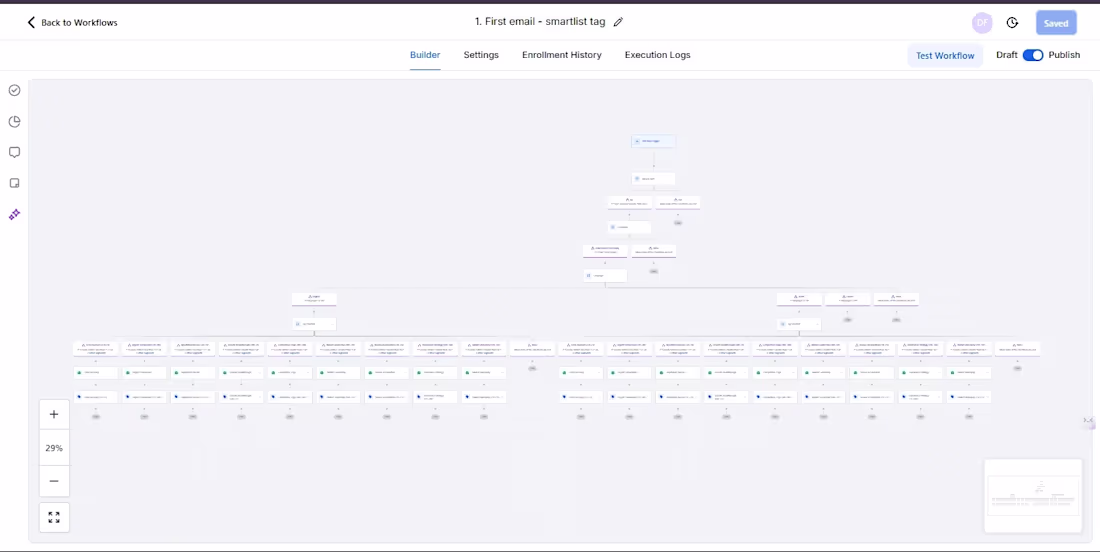 Cover image for I developed a comprehensive Restaurant Outreach Automation S...