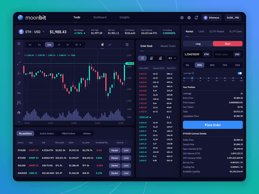 Cover image for UI/UX Design for moonBit Trading Platform