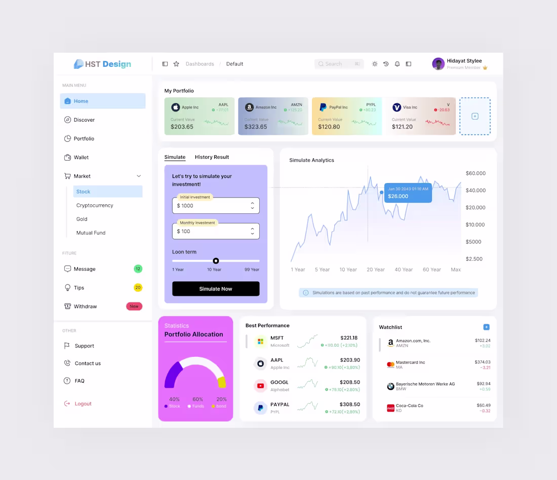 Cover image for UI/UX Design - Trading Dashboard