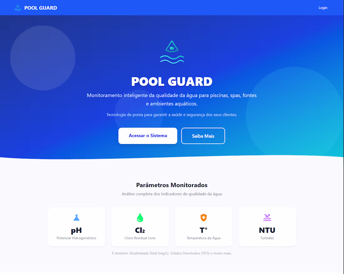 Cover image for Pool Management 
