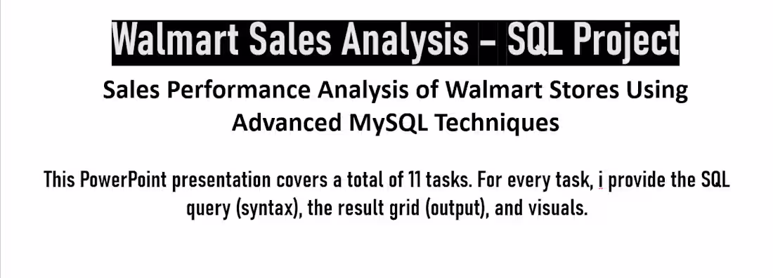 Cover image for Walmart sales analysis using SQL