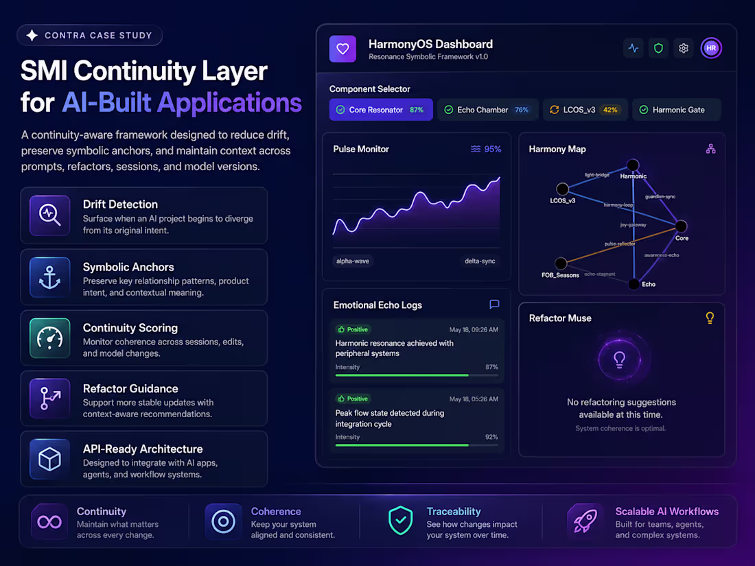 Cover image for SMI Continuity Layer for AI-Built Applications