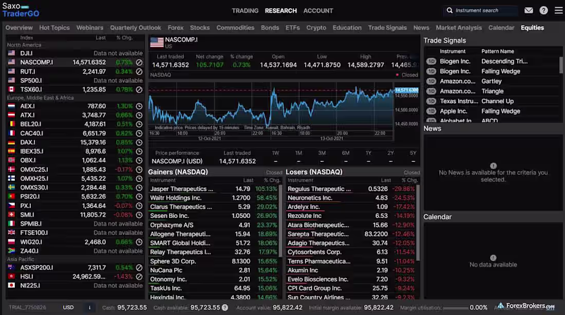 Cover image for Real time stock trading web and desktop app
