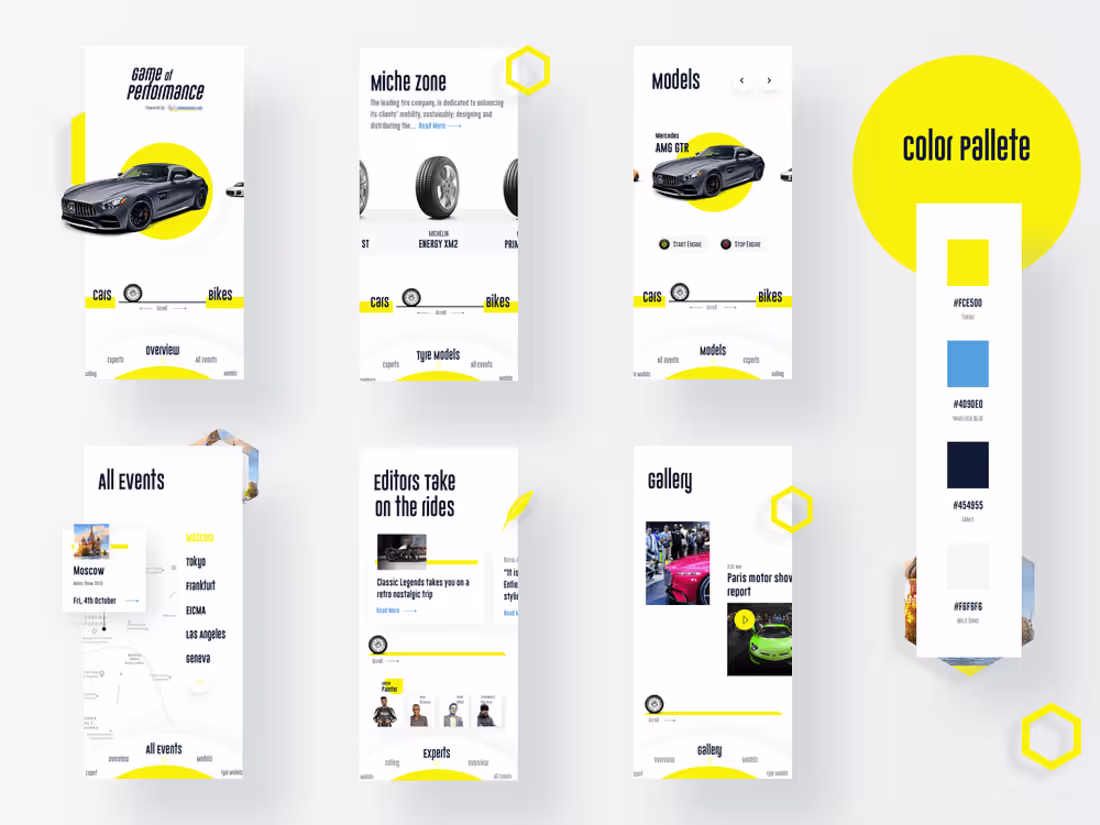 Cover image for Copywriting and SEO Optimization for a car Blog