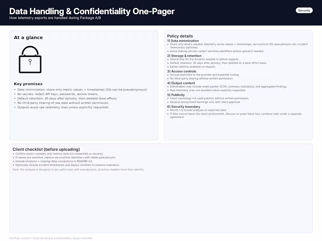 Cover image for Data Handling Confidentiality