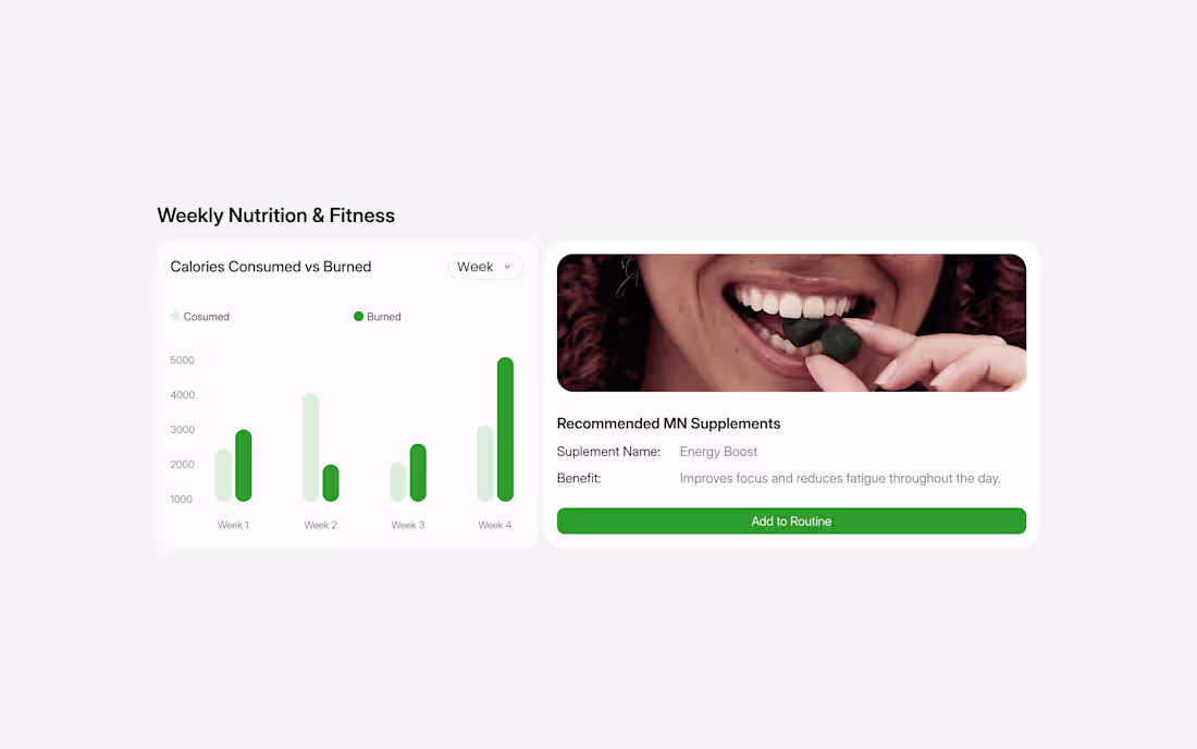 Cover image for 🙌 Health Dashboard - Detail Cards