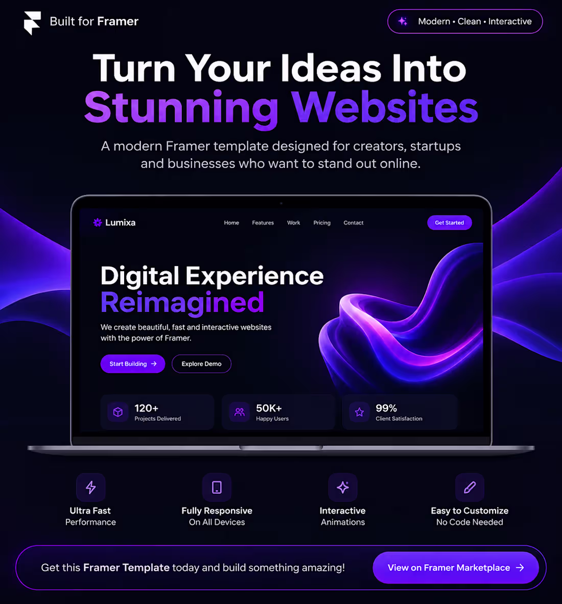 Cover image for Every great website starts with