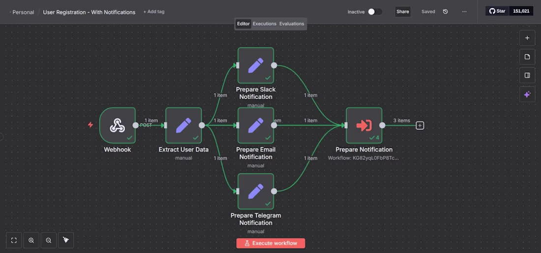 Cover image for Automate Workflows with Expert Custom n8n AI Agent Development