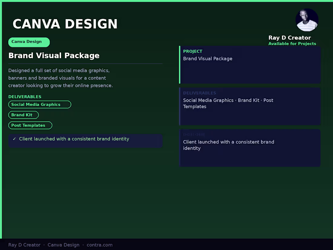 Cover image for Designed a full brand visual