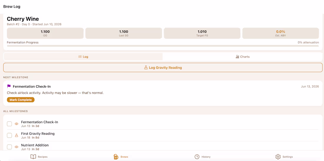 Cover image for Brew Buddy is a log
