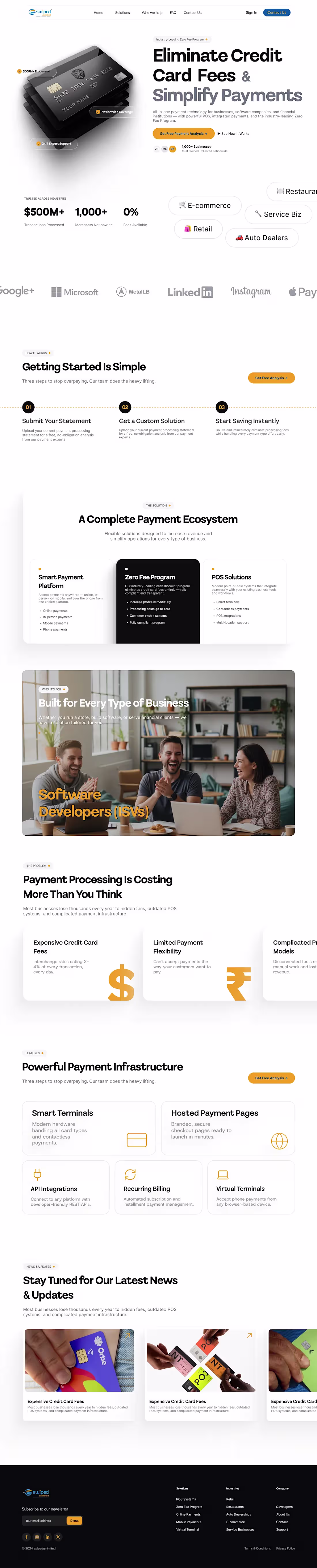 Cover image for Swiped Unlimited — Payment Processing