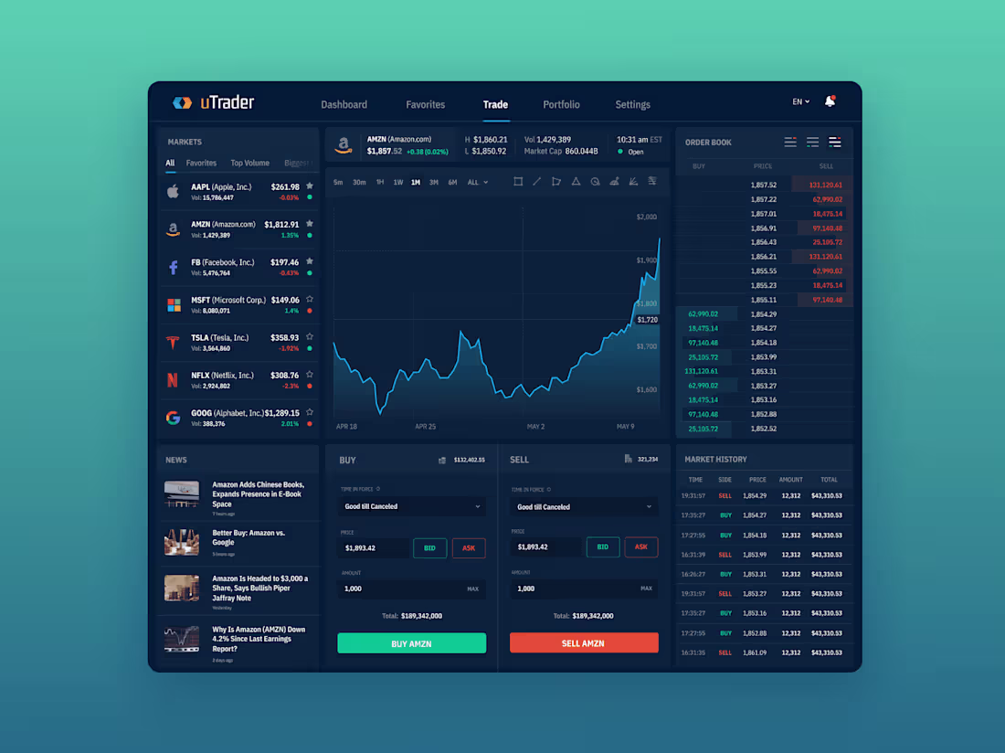 Cover image for UI/UX Design for uTrader Stock Trading App