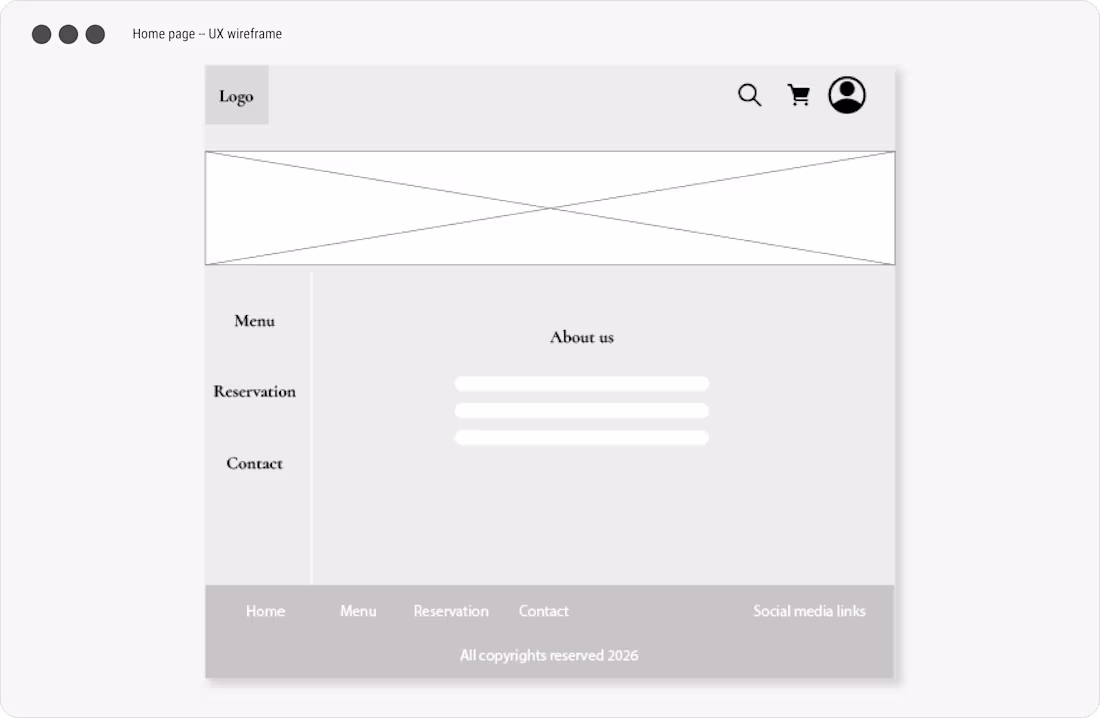 Cover image for Travail UX en cours —
