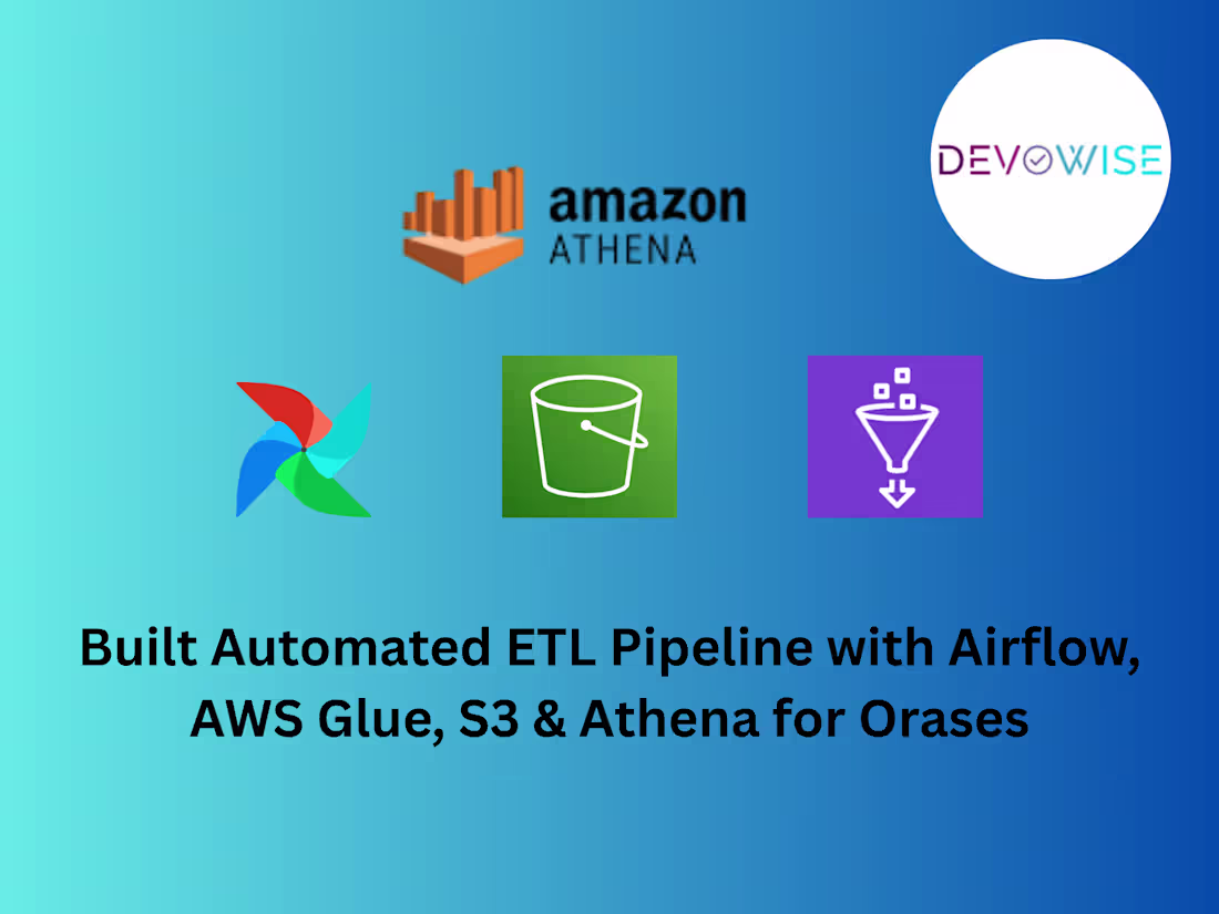 Cover image for Orases | Automated ETL Pipeline for Data Processings