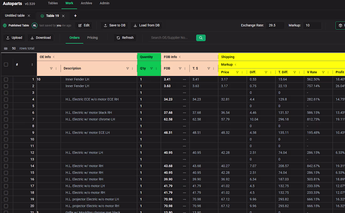 Cover image for AutoPartsDB - Inventory Management System

Inventory