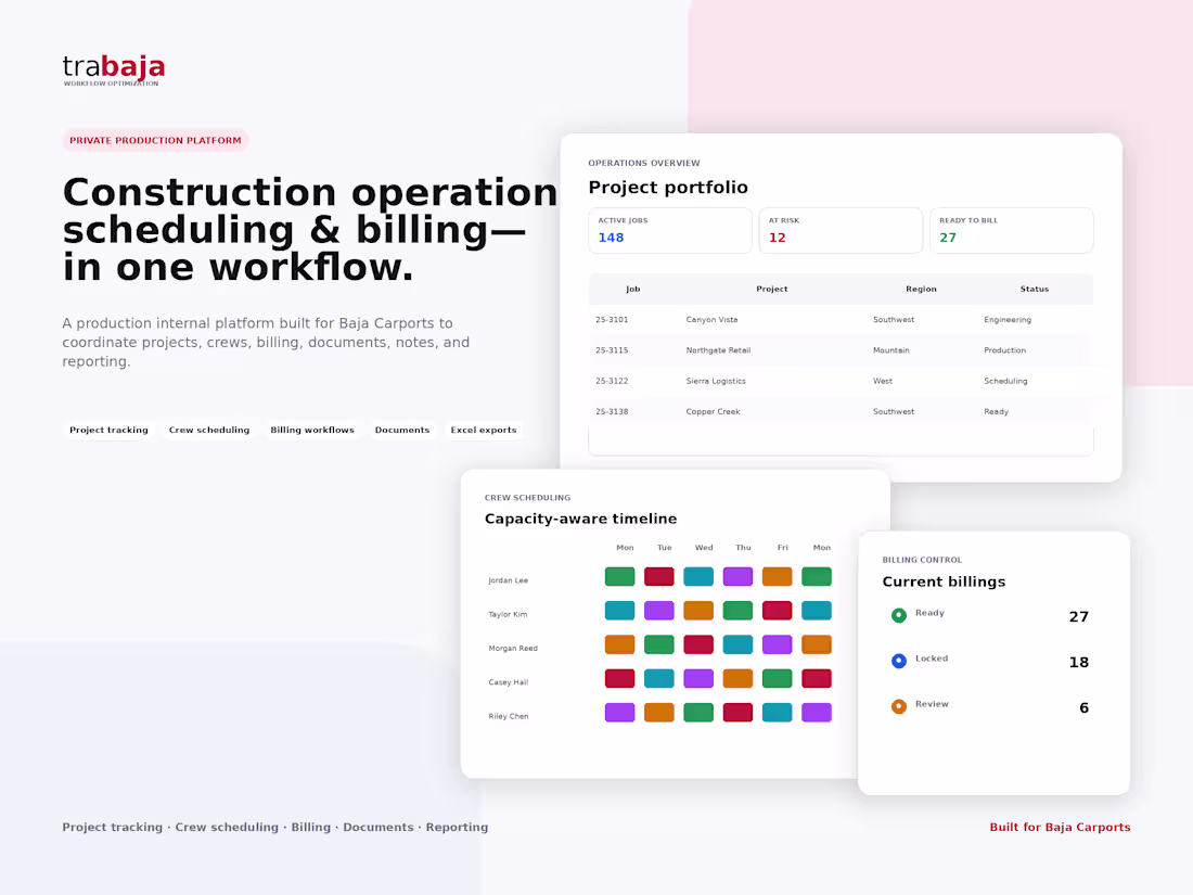 Cover image for Trabaja - Operations, Scheduling & Billing Platform