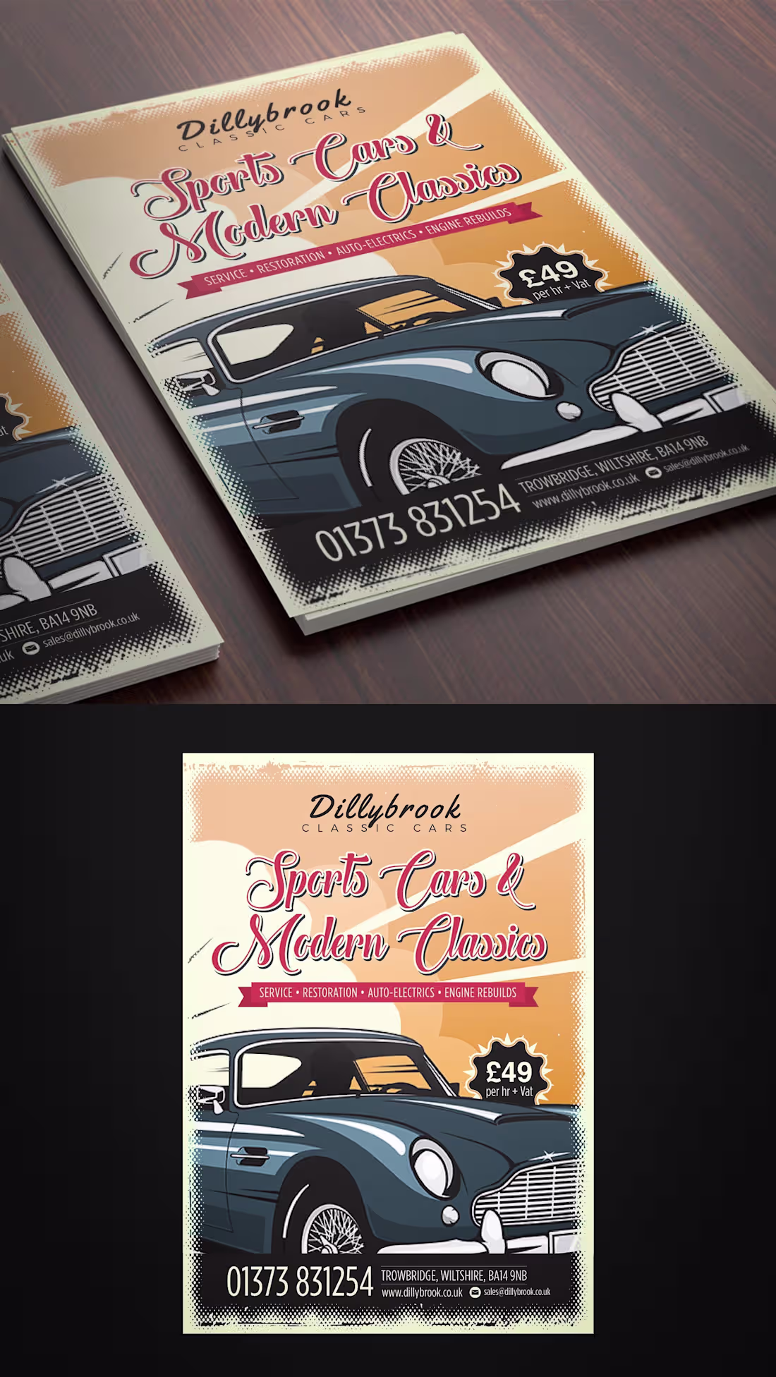 Cover image for sports cars & modren classics 