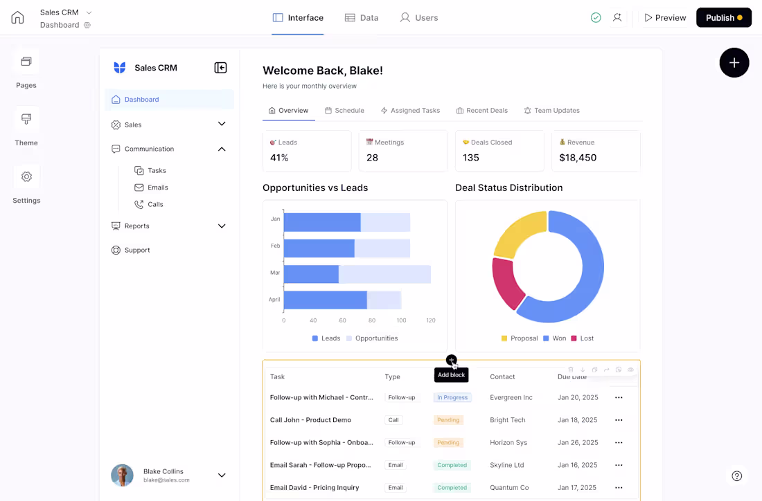 Cover image for Softr: Internal admin systems