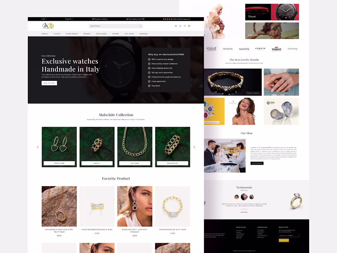 Cover image for Multibrand Ecommerce Website UI UX Design