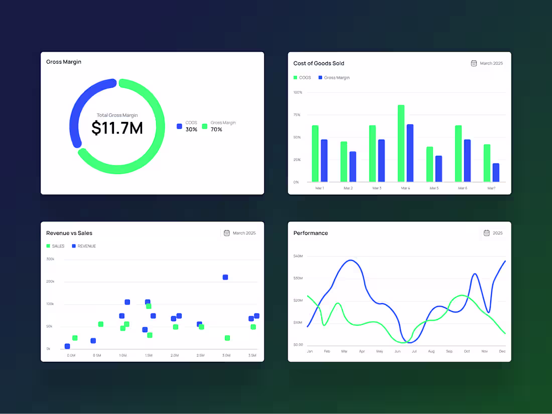 Cover image for UX/UI Audit