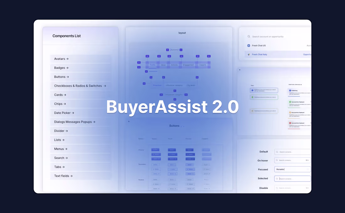 Cover image for BuyerAssist Relationship-Map