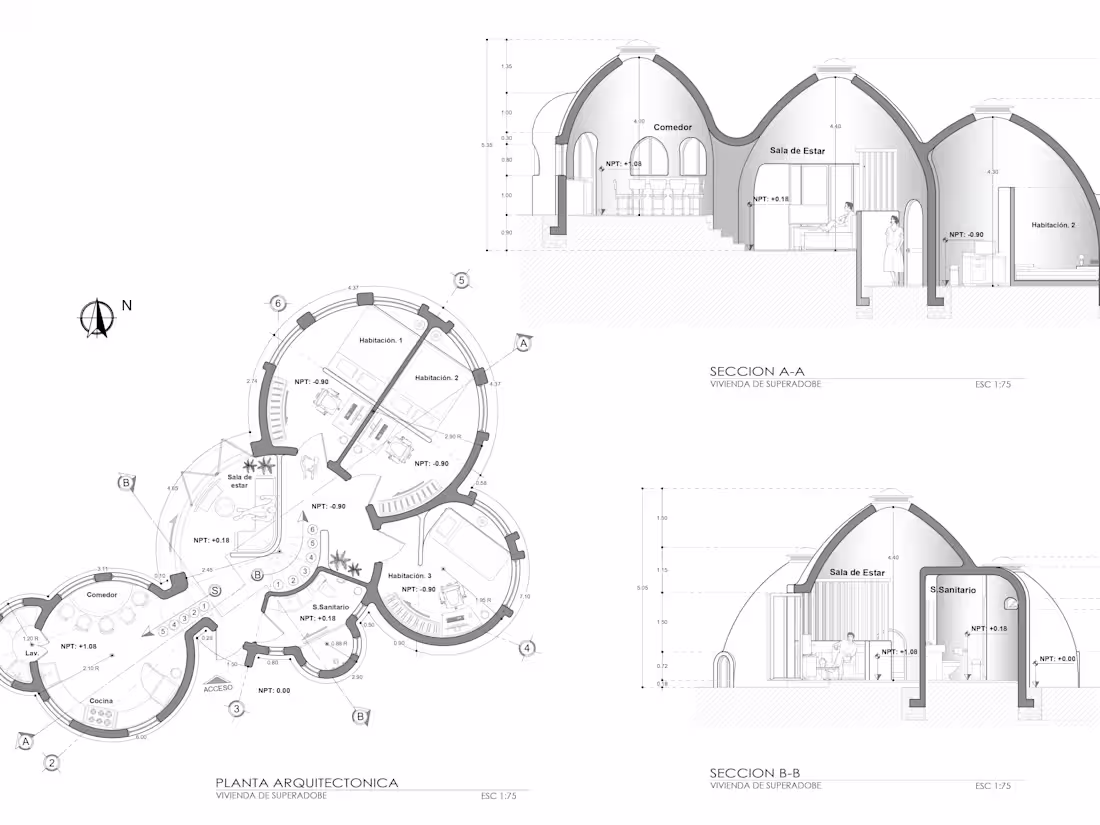 Cover image for Sustainable house plans and architectural