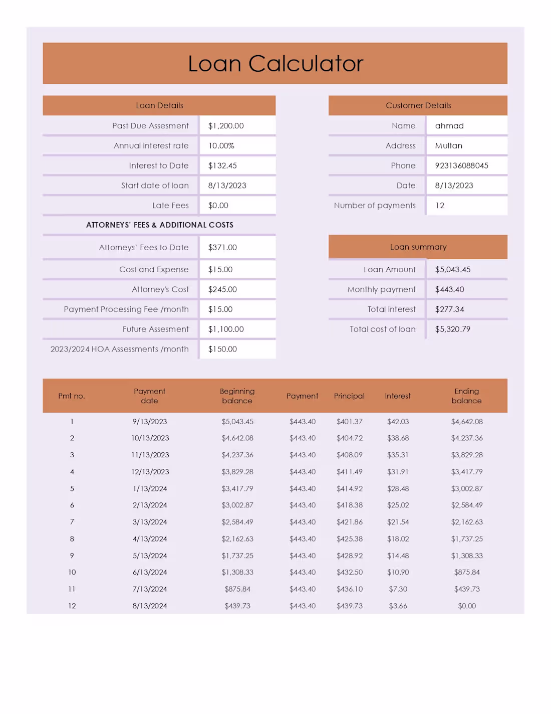 Cover image for Loan Calculator using VBA